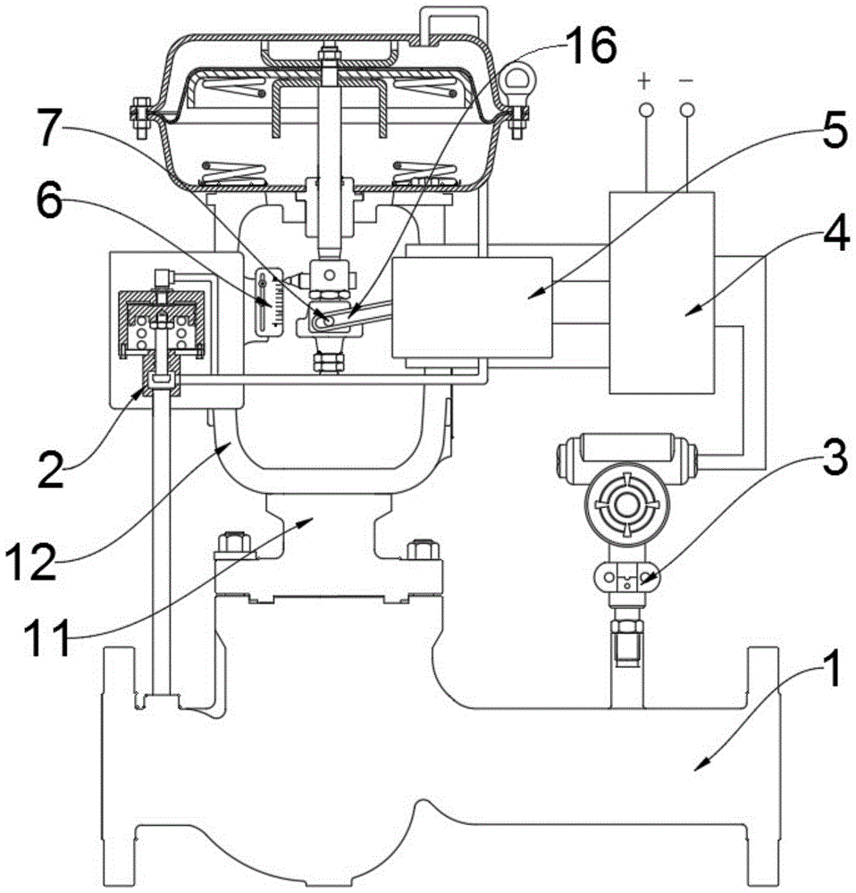 自力式调节阀结构示意图 自力式调节阀结构示意图
